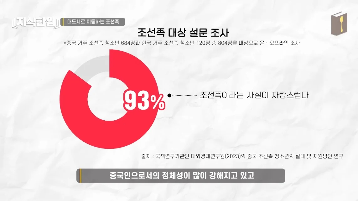 초스압) 한국에서 조선족이 줄어드는📉 이유