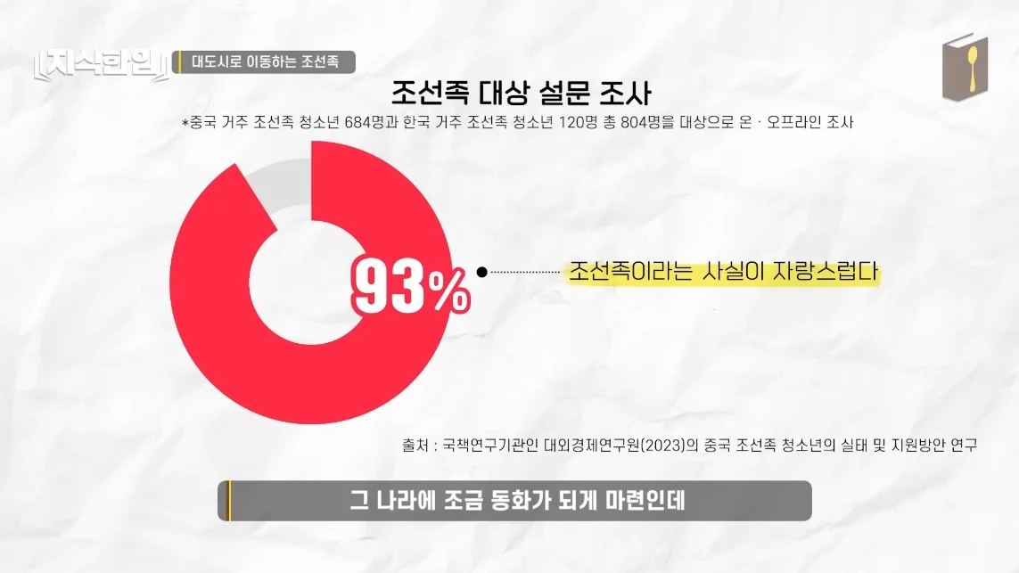 초스압) 한국에서 조선족이 줄어드는📉 이유