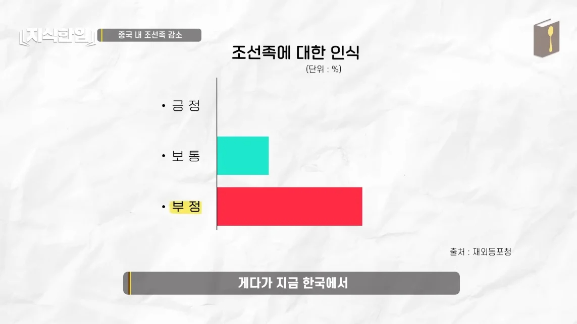초스압) 한국에서 조선족이 줄어드는📉 이유