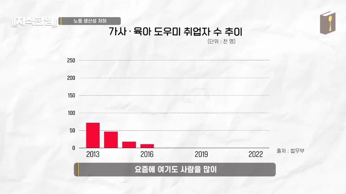 초스압) 한국에서 조선족이 줄어드는📉 이유