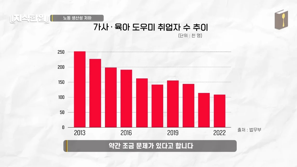 초스압) 한국에서 조선족이 줄어드는📉 이유