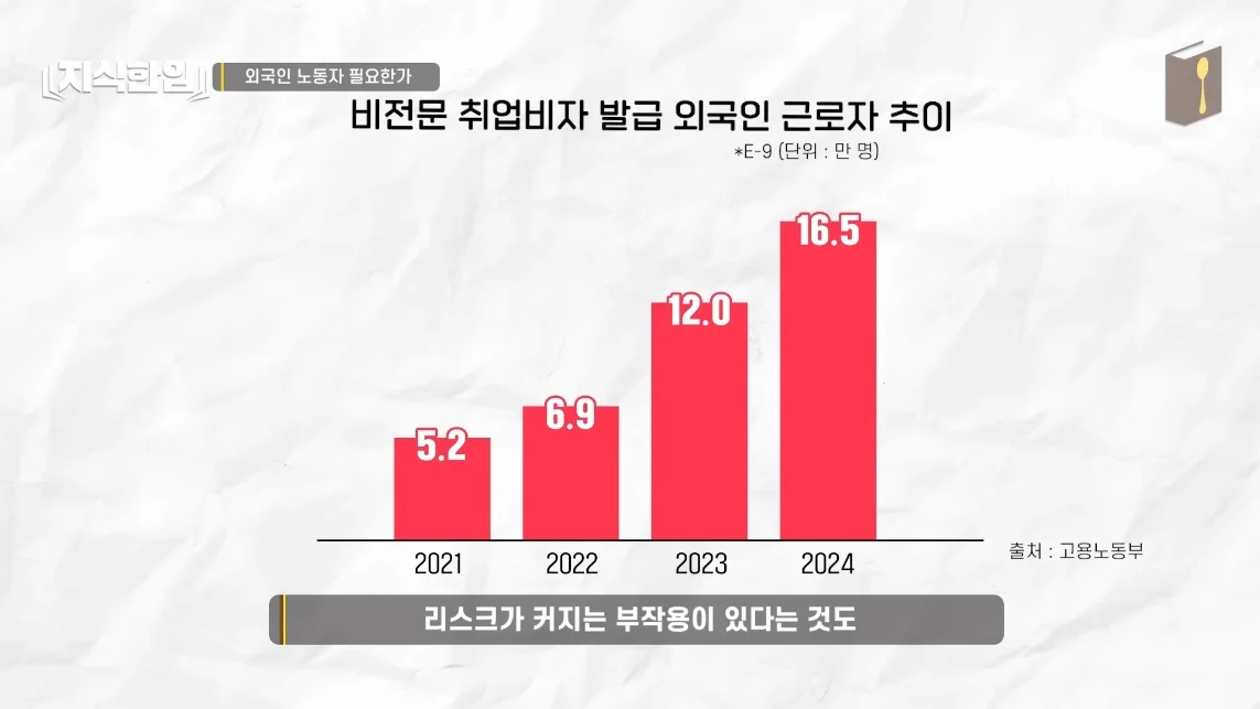 초스압) 한국에서 조선족이 줄어드는📉 이유