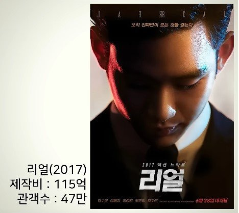 제작비 100억 이상 쓰고 망한 한국영화들