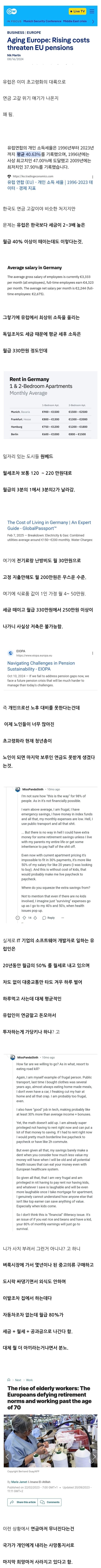 유럽 청년들 초 비 상