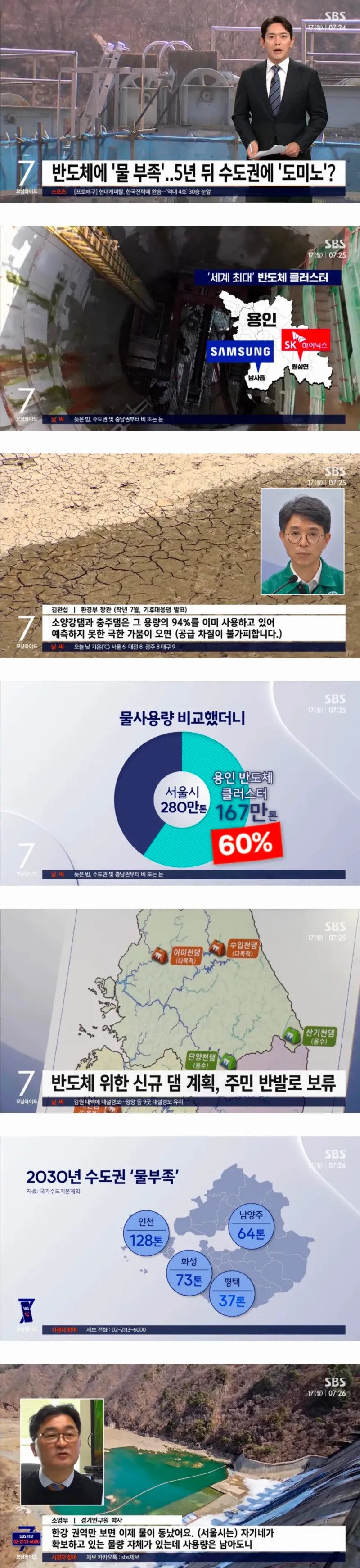 진짜 물 부족 해진다는 수도권
