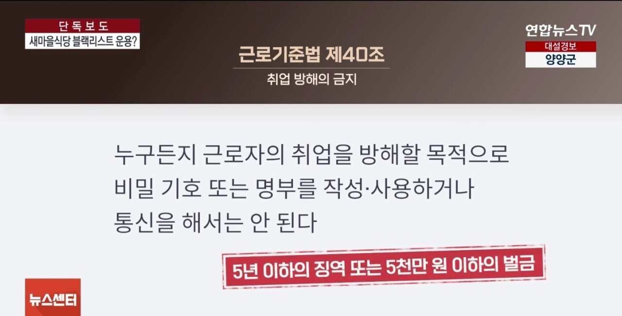 더본코리아(백종원)에서 운영하는 카페 직원 블랙리스트 공유 논란