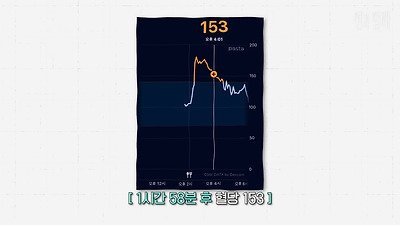 라면 4그릇+햇반 말아먹고 혈당재는 션