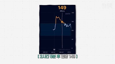 라면 4그릇+햇반 말아먹고 혈당재는 션