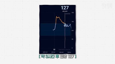 라면 4그릇+햇반 말아먹고 혈당재는 션