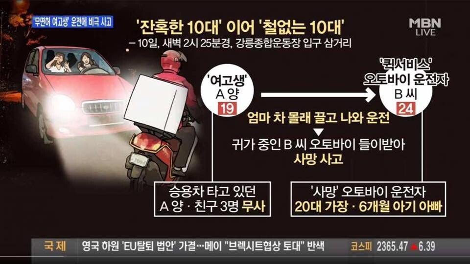 최악의 여고생 무면허 빌런 사례