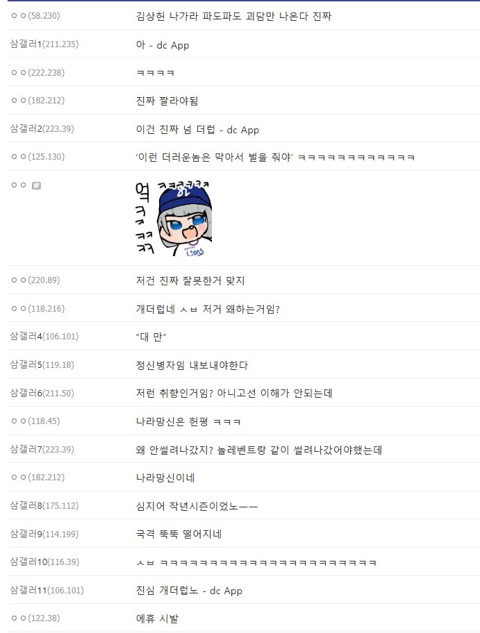 대만에서까지 욕먹고 있는 모 야구단 응원단장