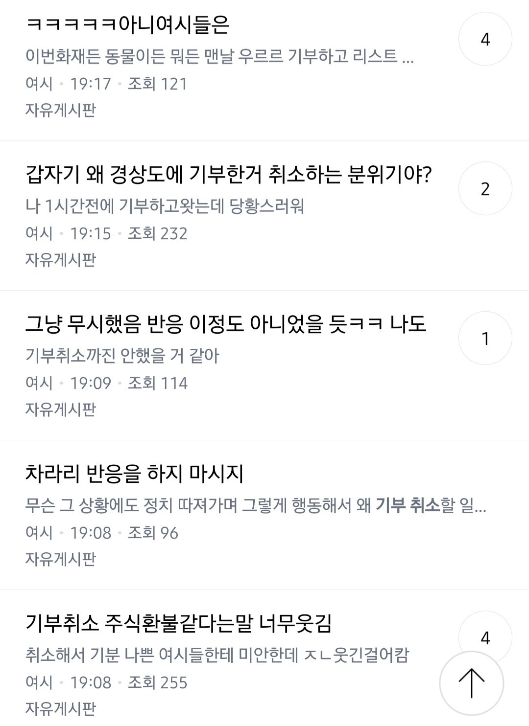 남자 연예인들 리스트 만들어 기부 강요하던 여성시대 근황