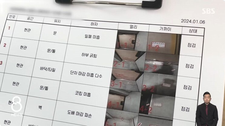 아파트 사전점검서비스 유행에 시공사들 불만표출