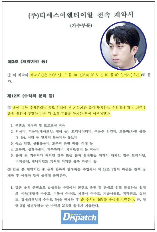 연예계 최악의 노예계약