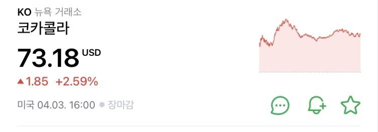 미국 하루만에 시총 4500조 사라짐 ㅎㄷㄷㄷㄷ