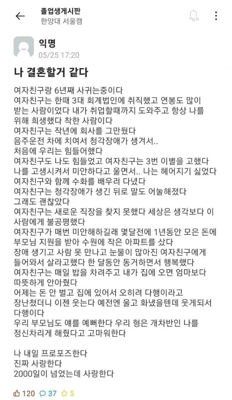 여자친구랑 6년째 사귀는 중인데 결혼할 것 같다.