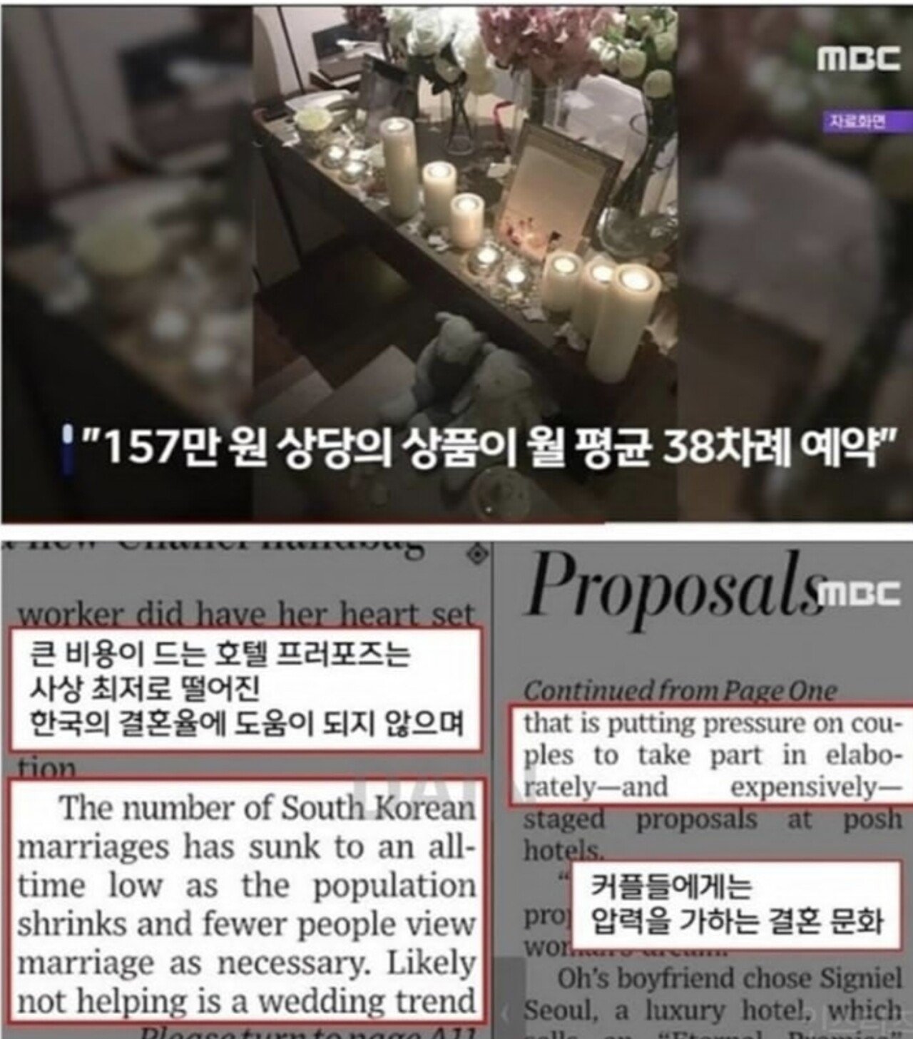 외신 1면에 뜬 '한국의 프로포즈 문화'