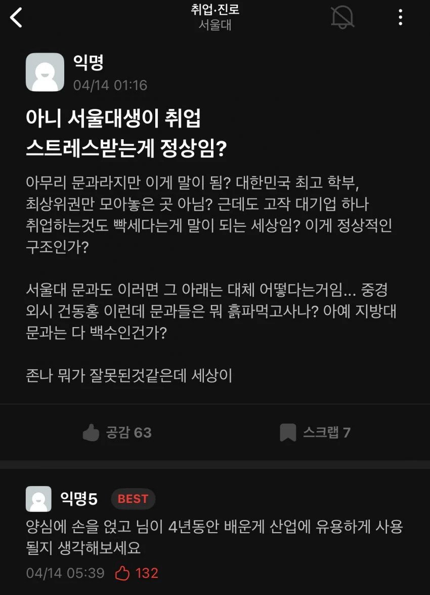 스트레스 받는 서울대 문과 취준생.