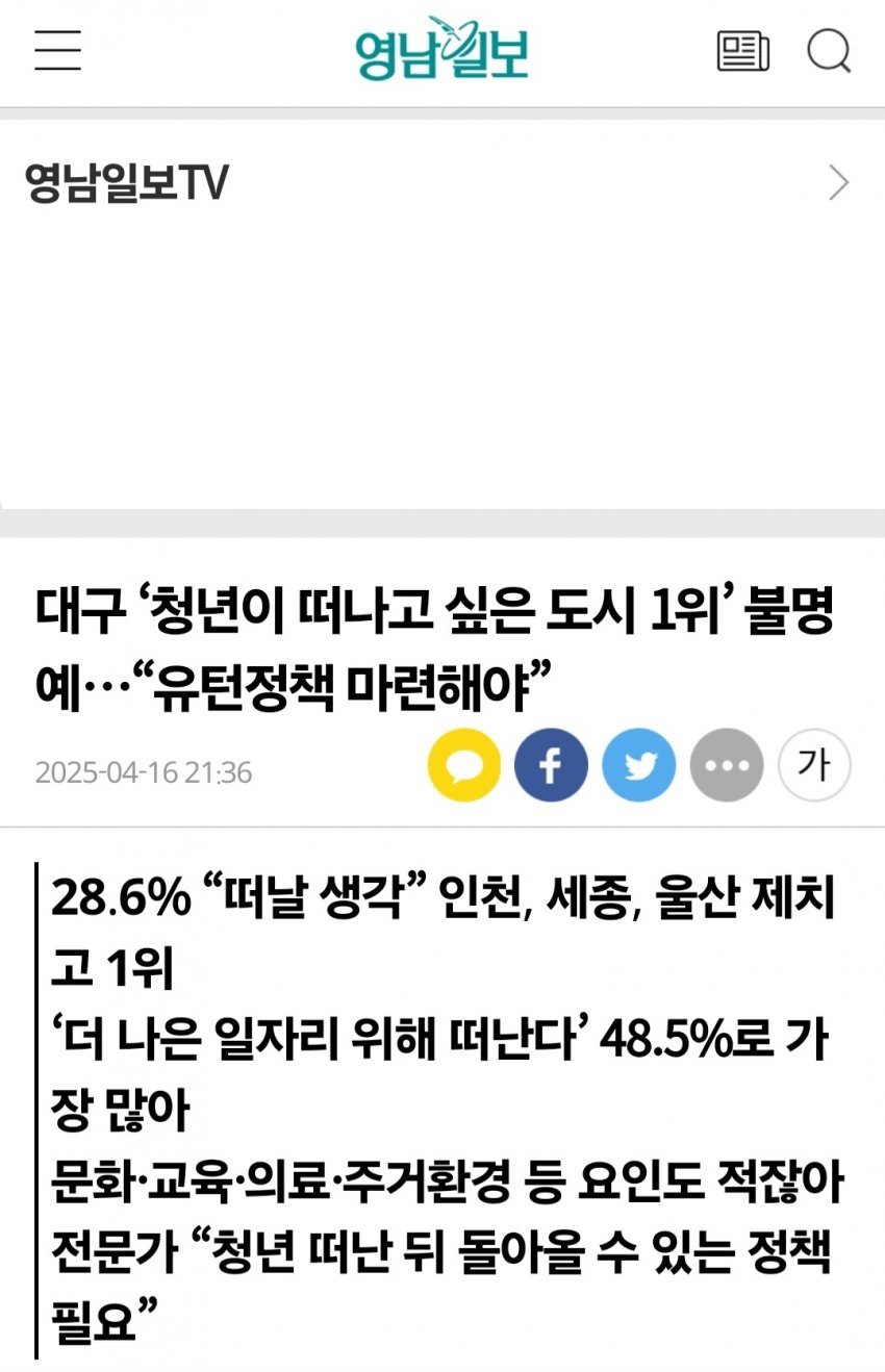 대구 "청년이 떠나고 싶은 도시 1위"