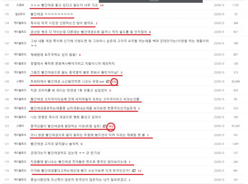 눈치 없는 여초가 중국 작업을 눈치 챘던 사건...