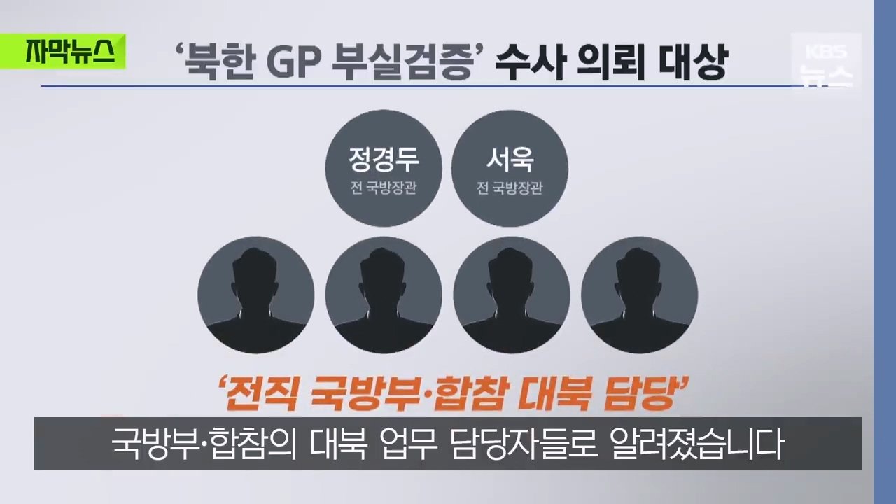 거짓 결론을 내린 우리 군인들…순식간에 복구된 북측 GP들