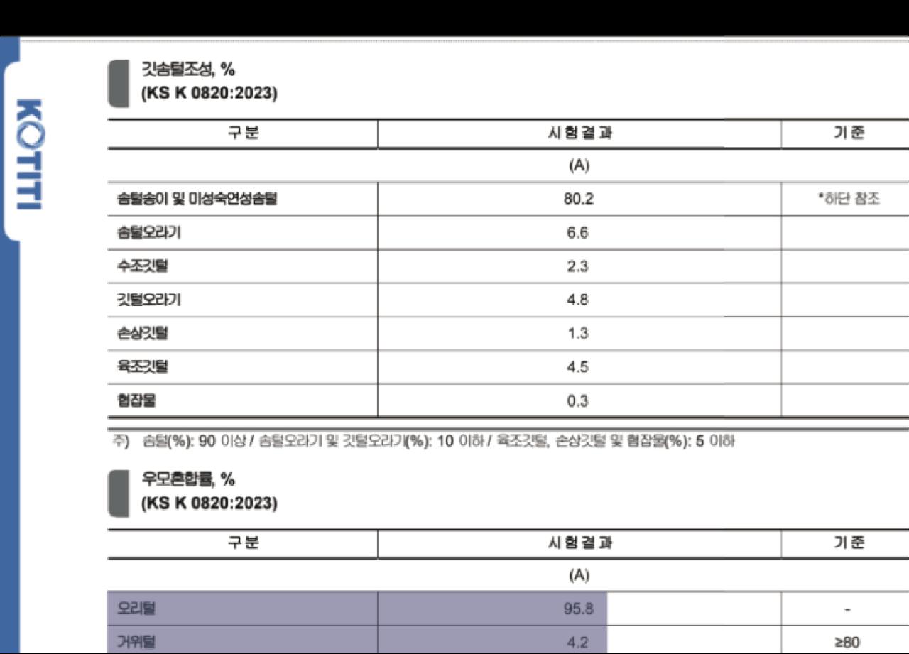 한국 패션시장 사건 또 터짐