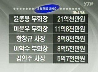 축의금 안받았다는 연예인 결혼식