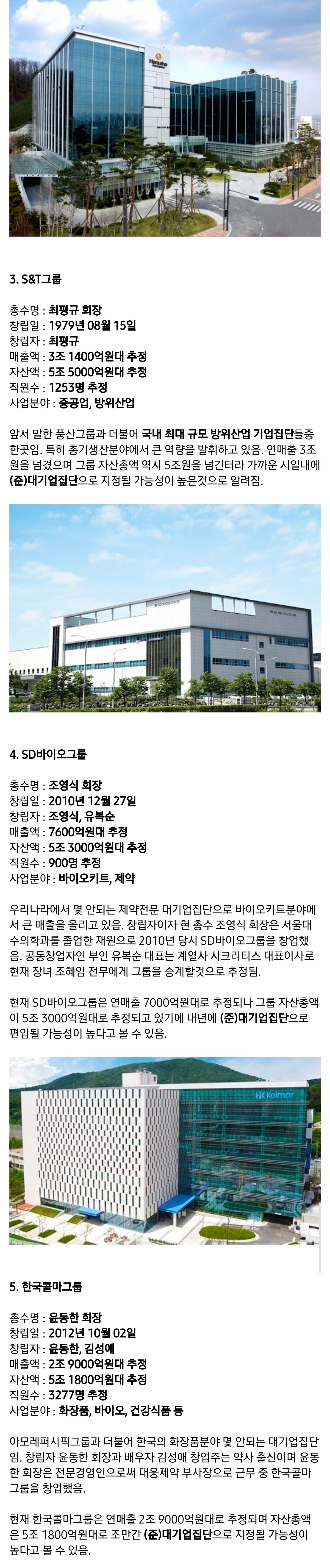 조만간 대기업이 될 가능성이 큰 중견기업들 33개 정리