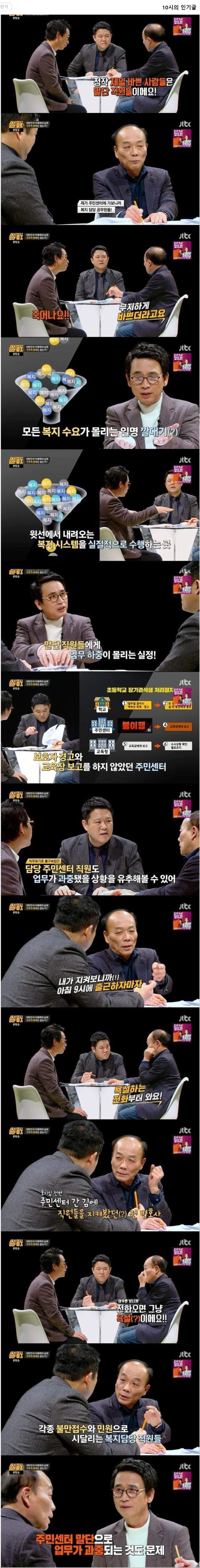 공무원의 무덤이라 불리는 직종
