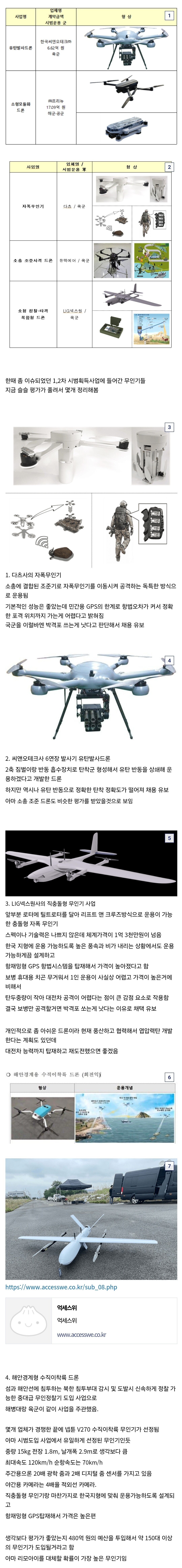 ㅅㅇ) 한국군 드론사업 근황