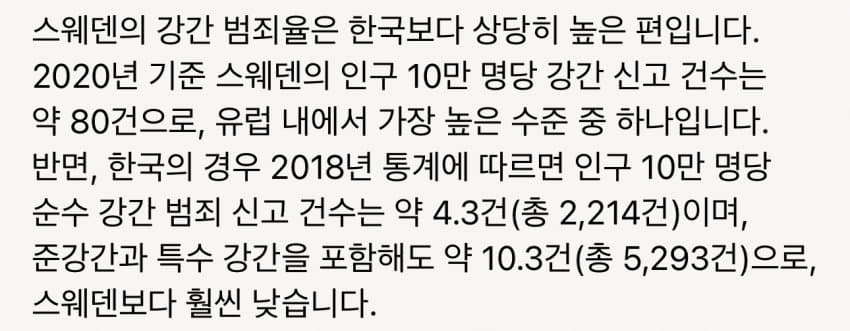 유럽에서 강간률 압도적 1위 찍고 있는 나라