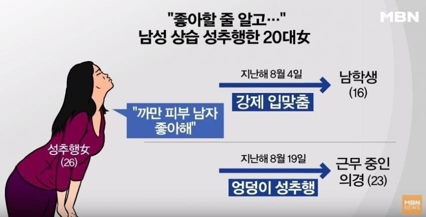 여자 공무원 상습 성추행..