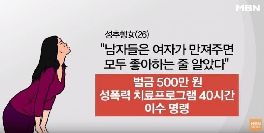 여자 공무원 상습 성추행..