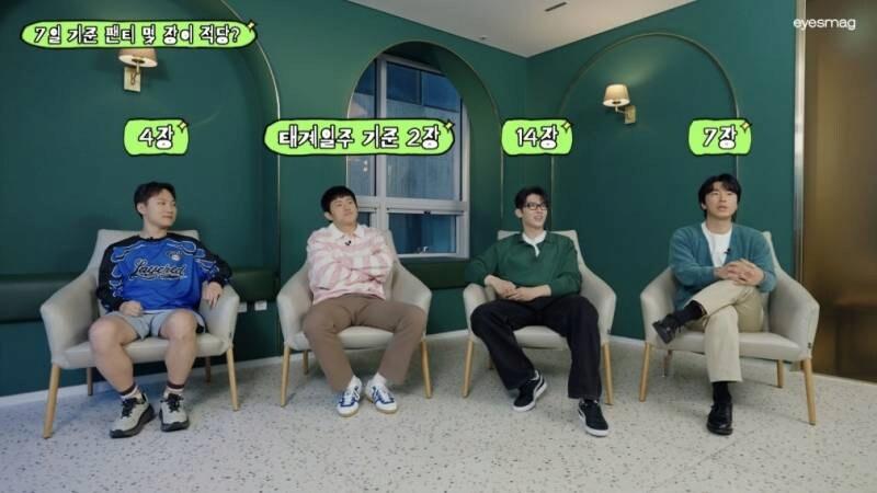 7일 여행 기준 필요한 팬티 숫자