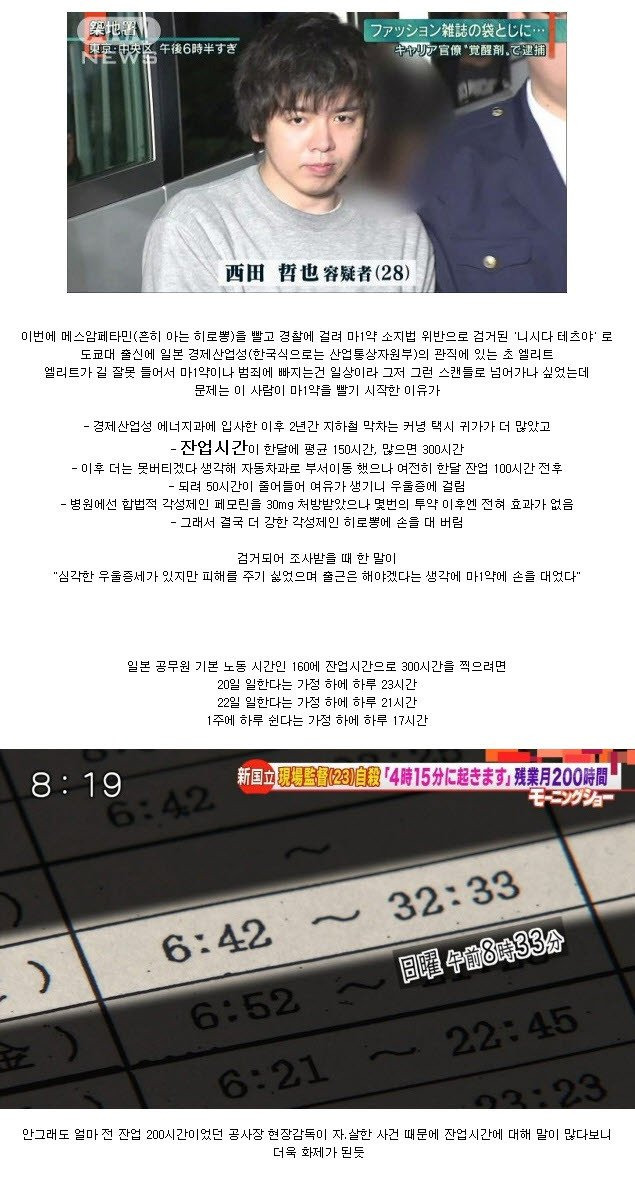 일본 기업 직원들이 마약에 빠져드는 과정
