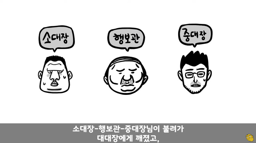 대대장한테 싸대기 맞고 헌병대에 찌른 역대급 병사 ㄷㄷ