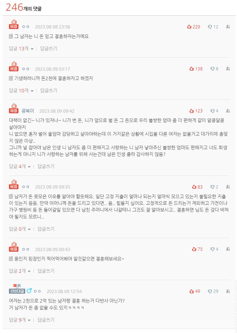 나보다 돈 못보은 남자와 결혼..