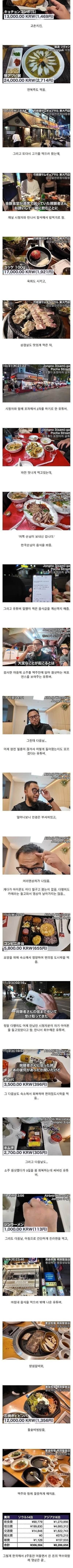 일본 51만 유튜버가 한국와서