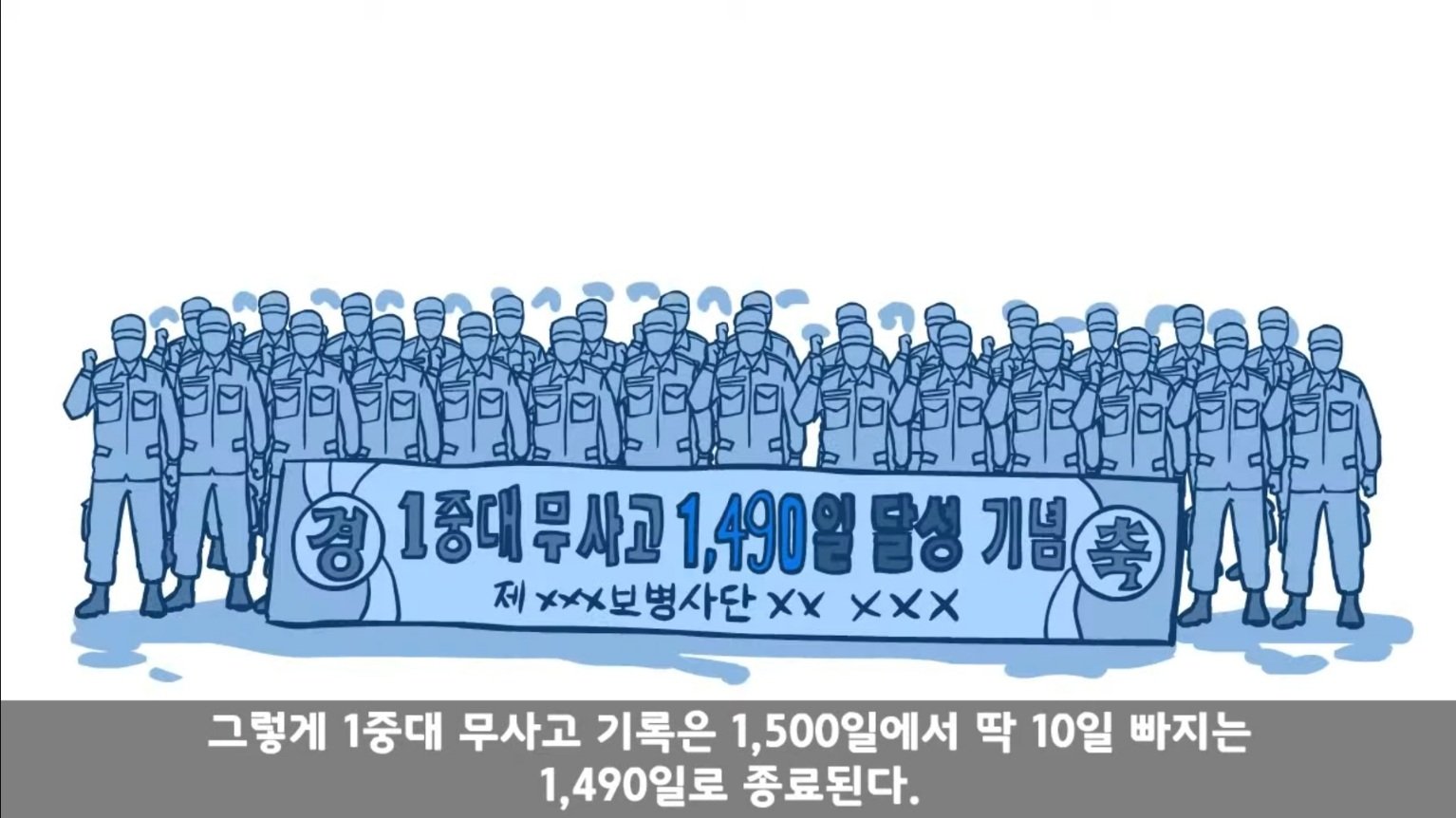 IQ 84 관심병사가 에이스 취급받으면서 전역한 썰 ㄷㄷ