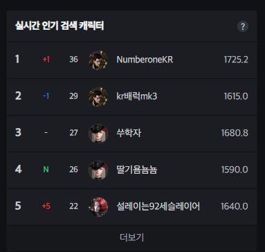 어메이징한 로아살인사건 결말