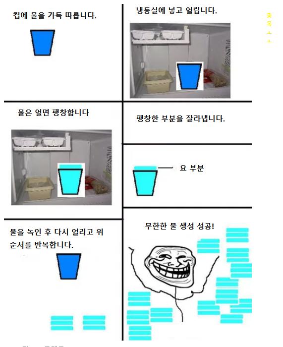 물로 설명하는 호텔경제학