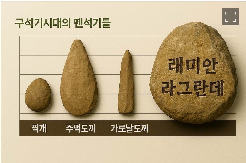 래미안 라그란데 (이문1구역) 18억짜리 돌 근황 ㄷㄷ