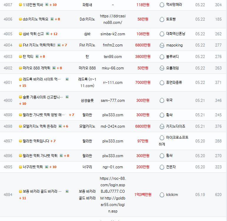 사설 도박의 길로 빠지고 싶을때 보면 되는글