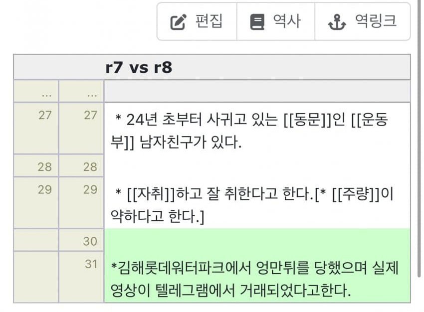 나무위키로 짝사랑녀 성희롱한 미친새끼의 최후