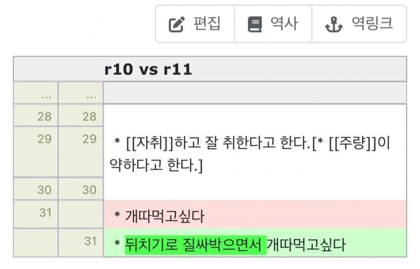 나무위키로 짝사랑녀 성희롱한 미친새끼의 최후