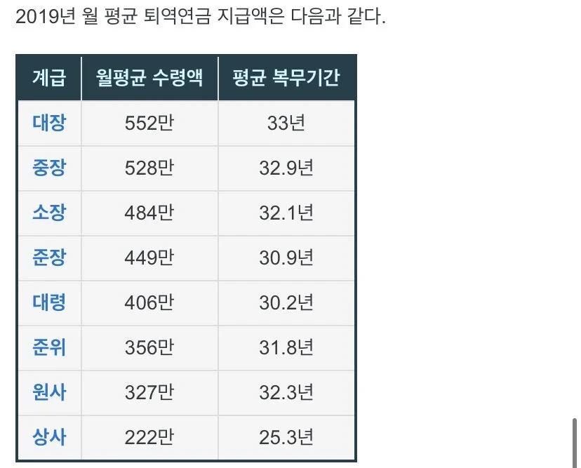역대급 취업난이 와도 여전히 인기 없는 직업
