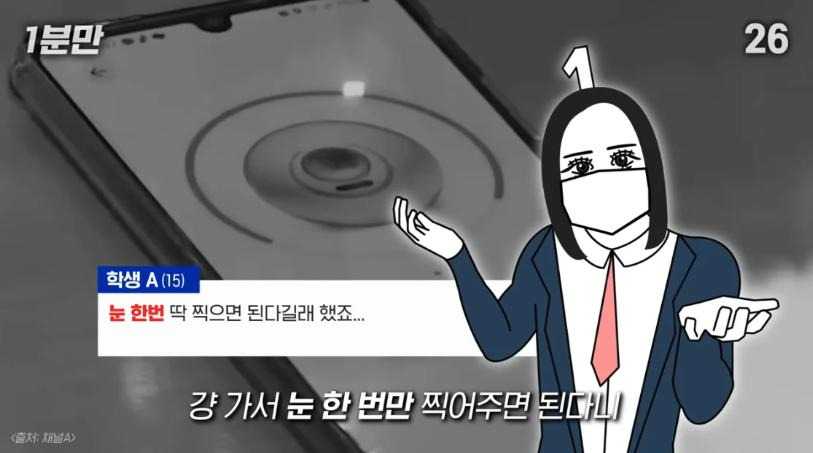 일부 청소년들의 돈벌이, 홍채매매