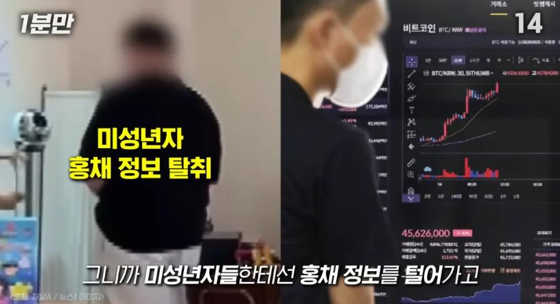 일부 청소년들의 돈벌이, 홍채매매