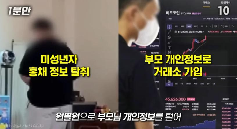 일부 청소년들의 돈벌이, 홍채매매