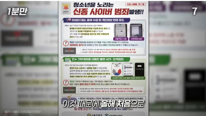 일부 청소년들의 돈벌이, 홍채매매